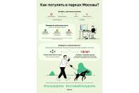 Табличка-памятка о прогулках от mos.ru