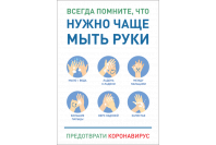 Информационный плакат "Коронавирус" 4