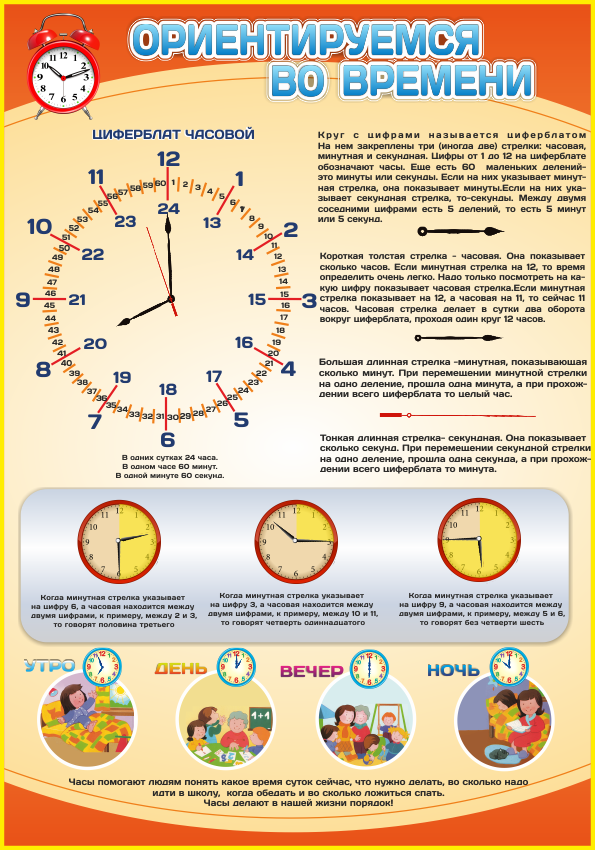 История изучения времени. Ориентировка по времени для дошкольников. Часы ориентировка для детей. Изучение времени по часам для детей. Учимся определять время по часам для детей.